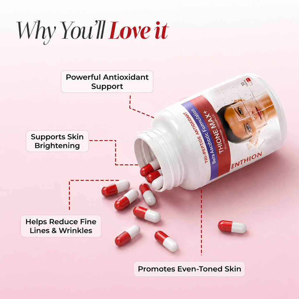 Thione Max+ | Professional Grade 6-in-1 Skin Brightening Formula